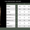 111234_125_size_chart_101inc_operator_pants