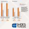 231305_13_guard_mid_leather_safety_boots_s3_datasheet.jpg