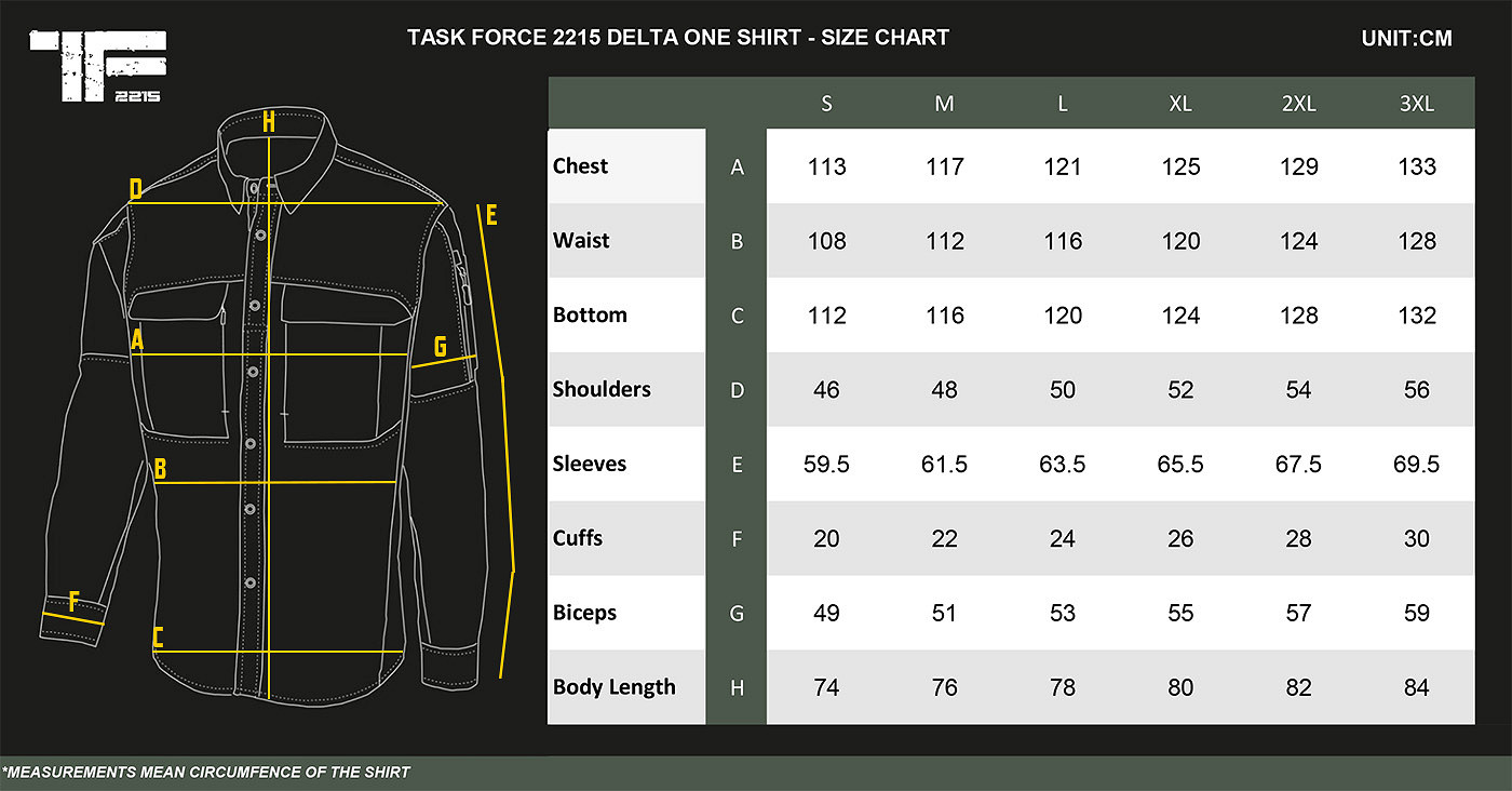 Task Force 2215 TF-2215 Delta One jacket - Afbeelding 7