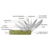 TF-2215 Cordura YKK TF-2215 Multitool mes 13 in 1 - Thumbnail Image 2